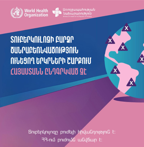 Հայաստանը ընդգրկված չէ տուբերկուլոզով ծանրաբեռնվածության բարձր ցուցանիշ ունեցող երկրների ցանկում. ԱՀԿ զեկույց