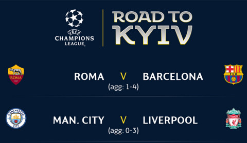 Champions League quarterfinals: return leg