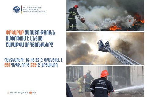 Գրանցվել է 550 դեպք, որից 235-ը՝ արտակարգ. ՆԳՆ ՓԾ-ն ամփոփել է շաբաթը
