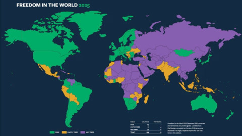 Freedom House-un məlumatına görə, regionda yalnız Ermənistan və Gürcüstan qismən azad ölkələr kimi təsnif edilir