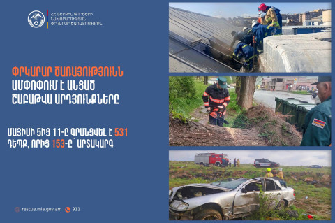 Գրանցվել է 531 դեպք, որից 153-ը՝ արտակարգ. ՓԾ-ն ամփոփում է անցած շաբաթը