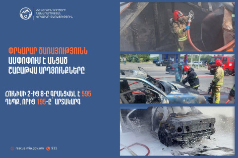 Գրանցվել է 595 դեպք, որից 195-ը՝ արտակարգ. Փրկարար ծառայությունն ամփոփում է անցած շաբաթը