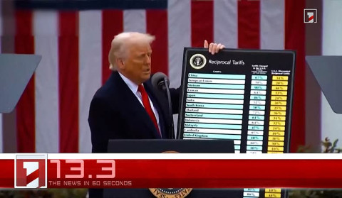 August 1 in 60 seconds