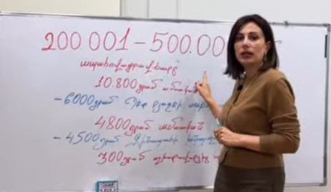 200 հազար և ավելին ստացող մեր քաղաքացիների համար` առավել պատկերավոր. Ավանեսյանը ներկայացրել  է ապահովագրավճարի սխեման