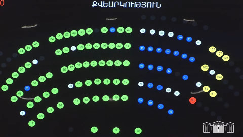 ԱԺ-ն երկրորդ ընթերցմամբ և ամբողջությամբ ընդունեց «Կրիպտոակտիվների մասին» օրենքում առաջարկվող փոփոխությունների նախագիծը