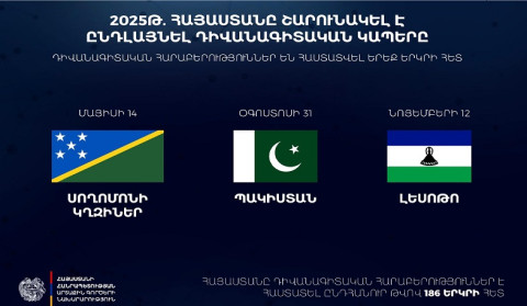 2025-ին ՀՀ-ն դիվանագիտական հարաբերություններ է հաստատել երեք երկրի հետ. ԱԳՆ-ն ամփոփել է տարին