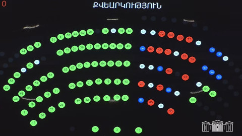 Հունվարի 27-ը՝ Հայրենիքի պաշտպանության համար զոհվածների հիշատակի օր. այն կլինի ոչ աշխատանքային