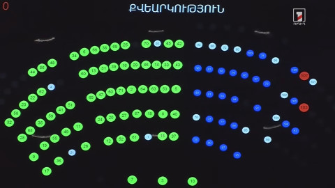 ԱԺ-ն առաջին ընթերցմամբ ընդունեց դիտորդական առաքելությունների գործունեությանն առնչվող նախագիծը