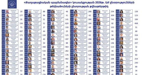Քվեաթերթիկների հաշվարկն ավարտվեց. հրապարակվում են նախնական արդյունքները