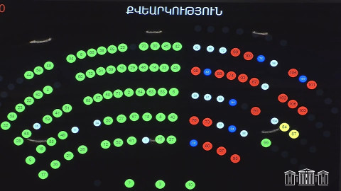 ԱԺ-ն ընդունեց ՀՀ-ին 70,4 մլն եվրոյի վարկ տրամադրելու համաձայնագիրը վավերացնելու և մի շարք այլ նախագծեր