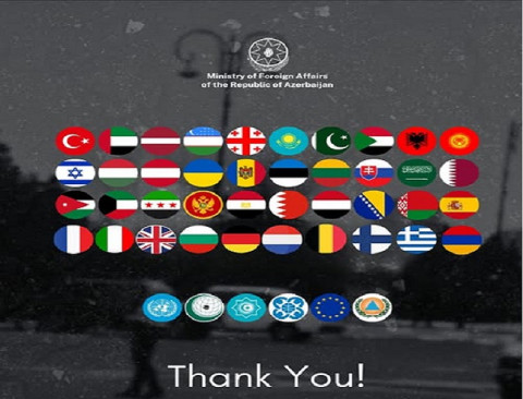 Baku thanked international partners, including Armenia, for support provided to Azerbaijan