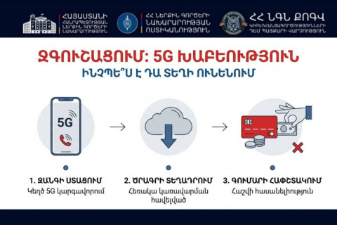 «5G կապի» թարմացման անվան տակ ստացվող հեռախոսազրույցներն ընդհատեք․ ոստիկանությունը զգուշացնում է