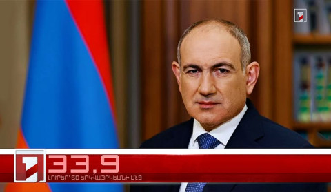 Յունիս 15-ը՝ 60 երկվայրկեանի մէջ․ արևմտահայերէն լուրեր