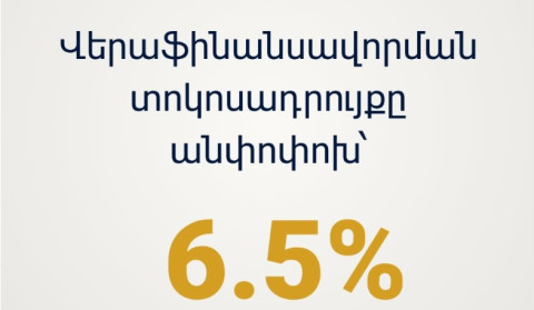 Որոշվել է վերաֆինանսավորման տոկոսադրույքը թողնել անփոփոխ. ԿԲ