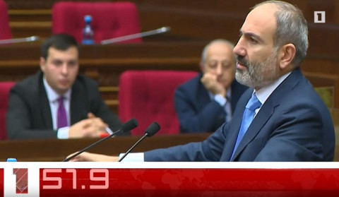 Օրը՝ 60 վայրկյանում. 06.12.2019
