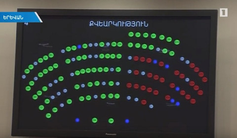 ԱԺ-ն ընդունեց ՍԴ դատավորների համար վաղ կեսաթոշակի ինստիտուտի ներդրման նախագիծը