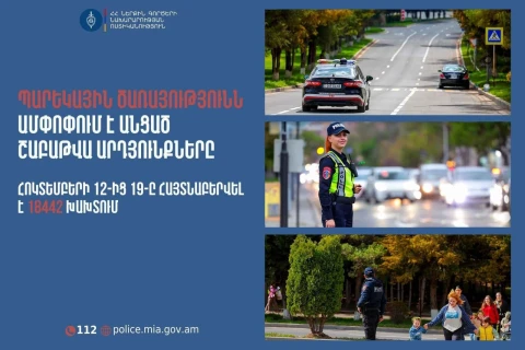 Հայտնաբերվել է 431 ոչ սթափ վարորդ․ պարեկների անցած շաբաթվա ծառայության արդյունքները